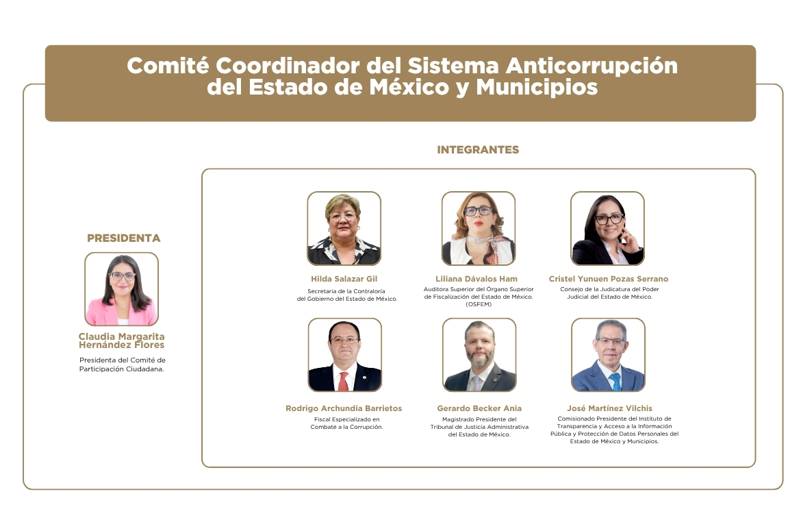 Comité Coordinador del Sistema Anticorrupción del Estado de México y Municipios